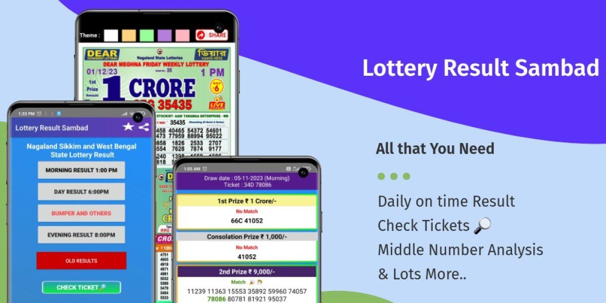 Dear Mahanadi Thursday Weekly Lottery Result