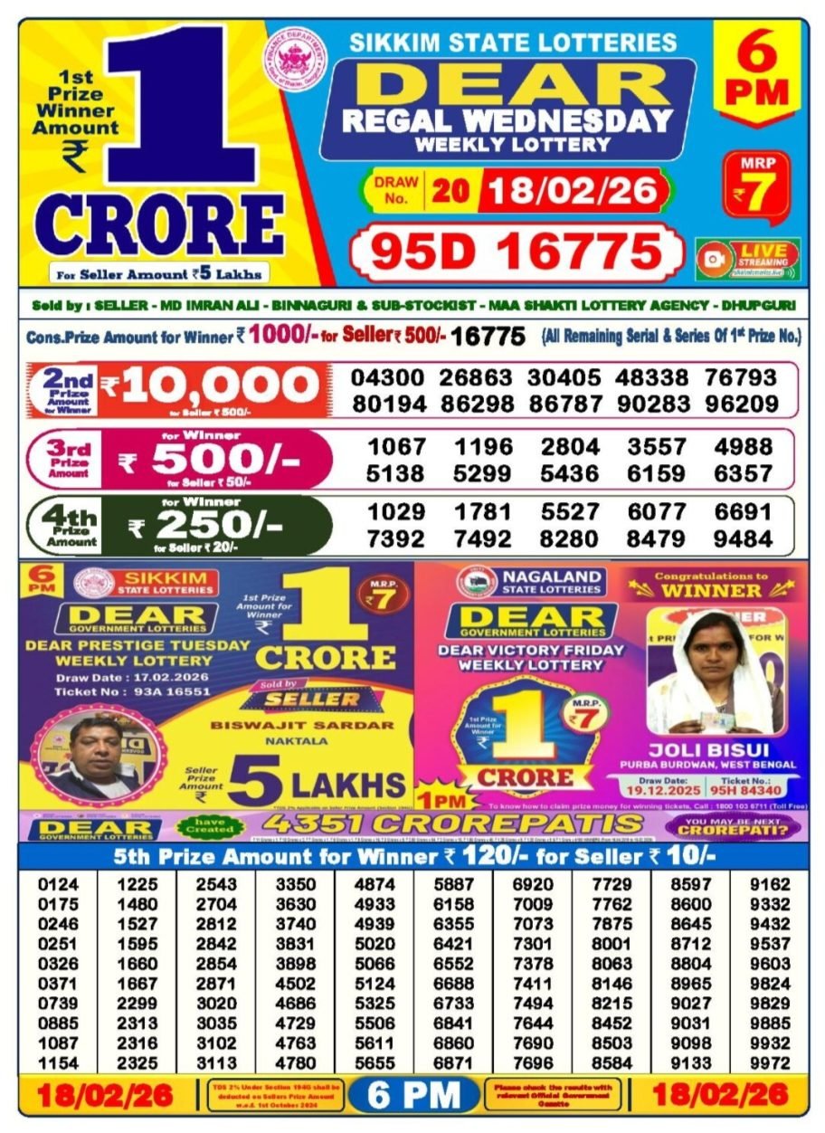 Dear Lottery Result 6 PM
