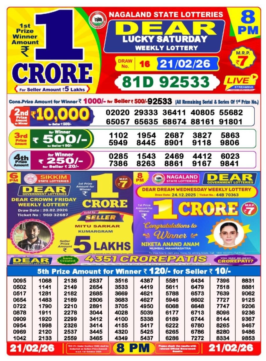 Dear Lottery Result 8 PM