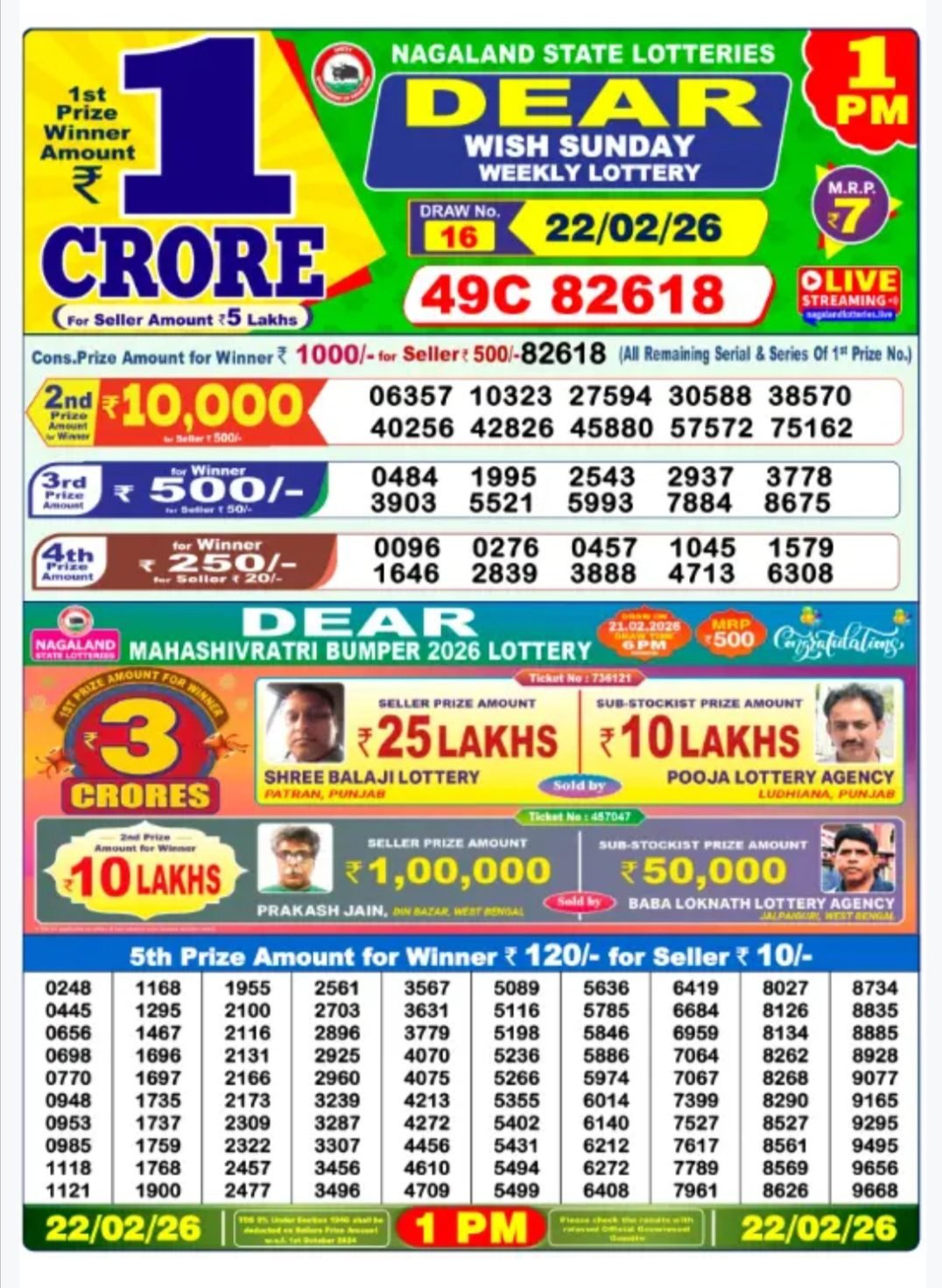 Dear Lottery Result 1 PM