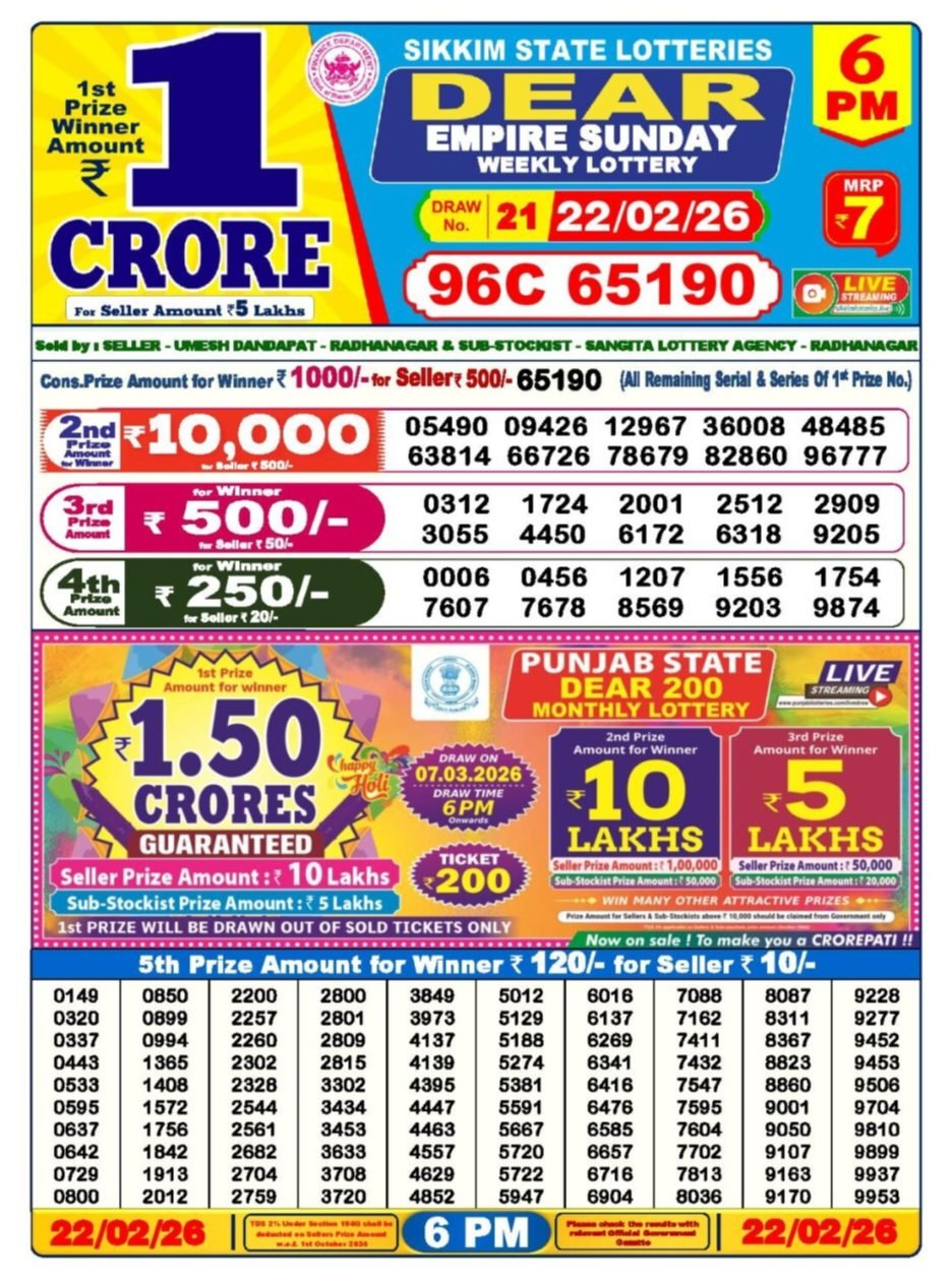 Dear Lottery Result 6 PM