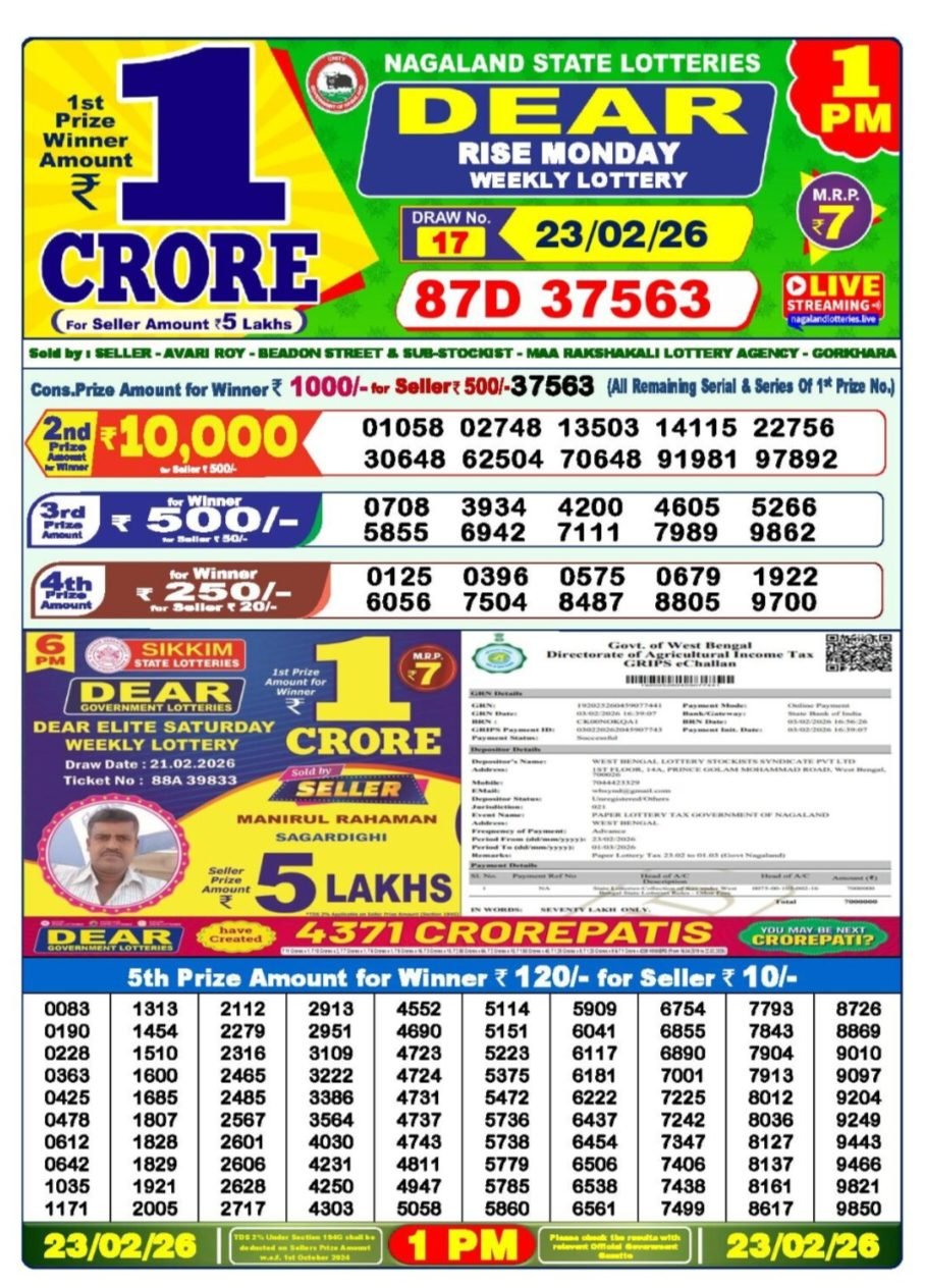 Dear Lottery Result 1 PM