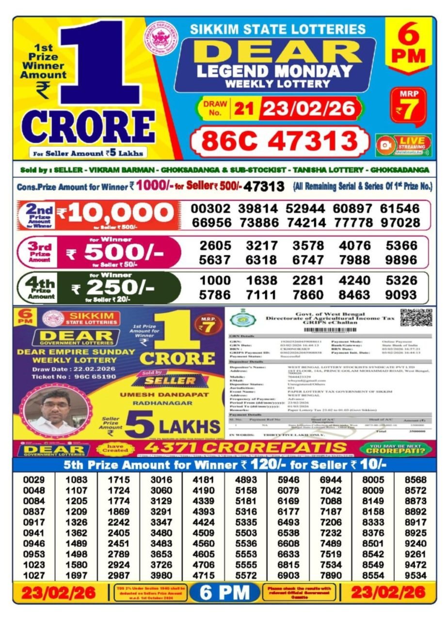 Dear Lottery Result 6 PM