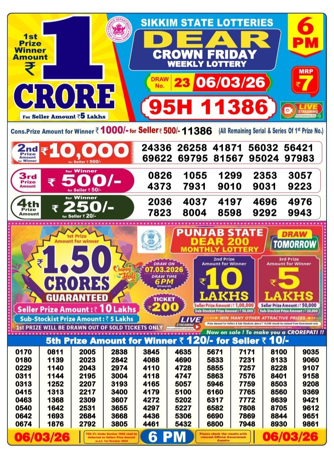 Dear Lottery Result 6 PM