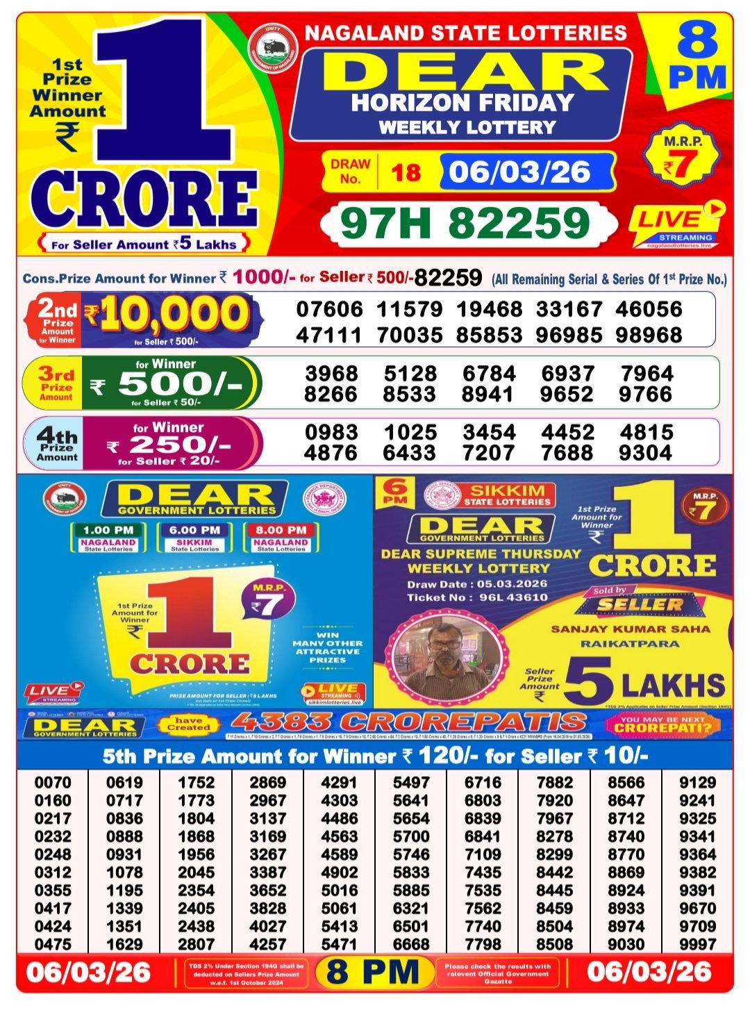 Dear Lottery Result 8 PM