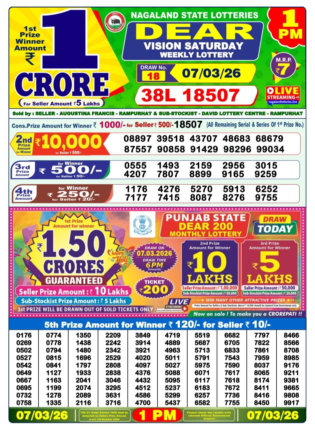Dear Lottery Result 1 PM