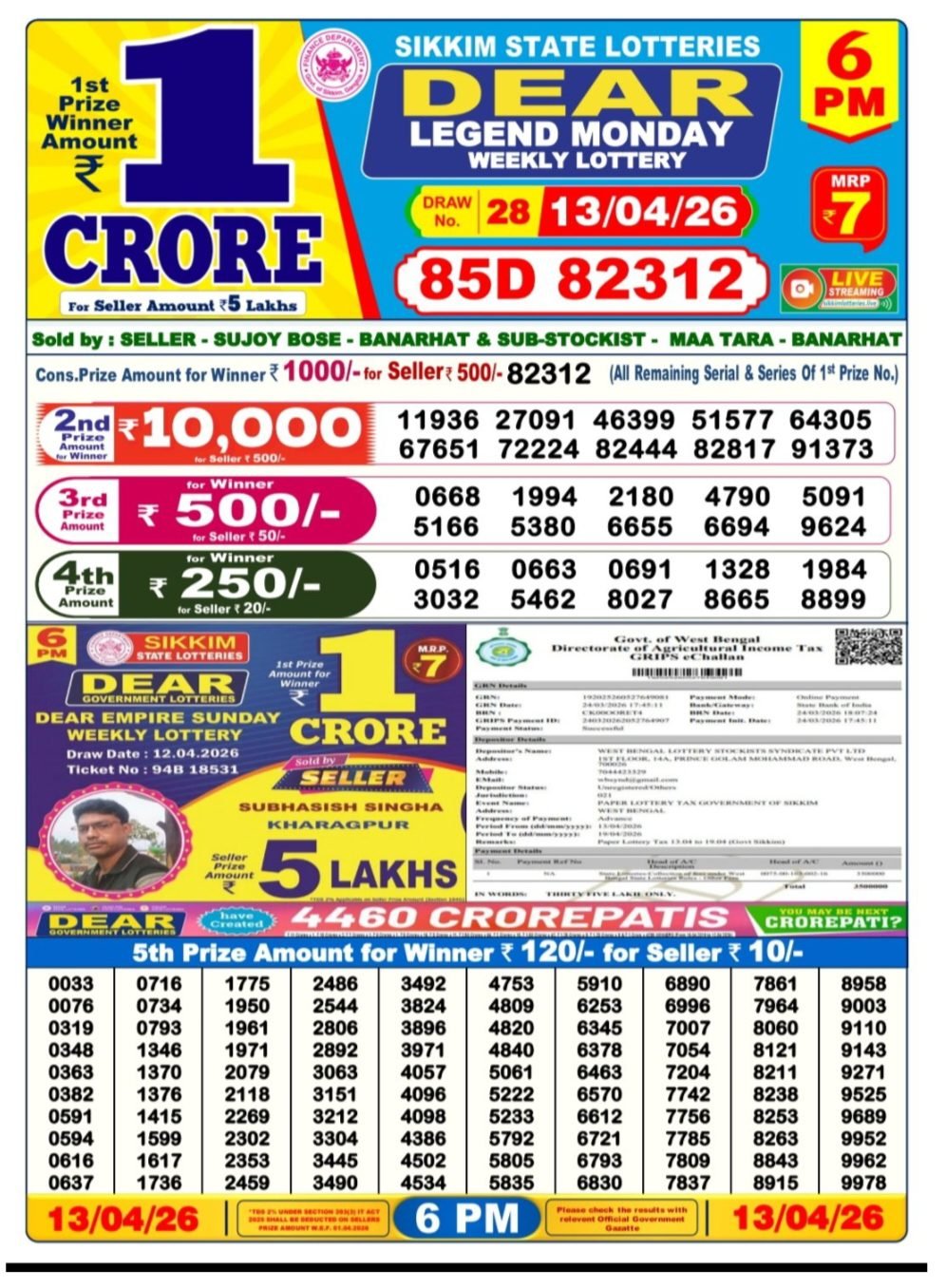 Dear Lottery Result 6 PM