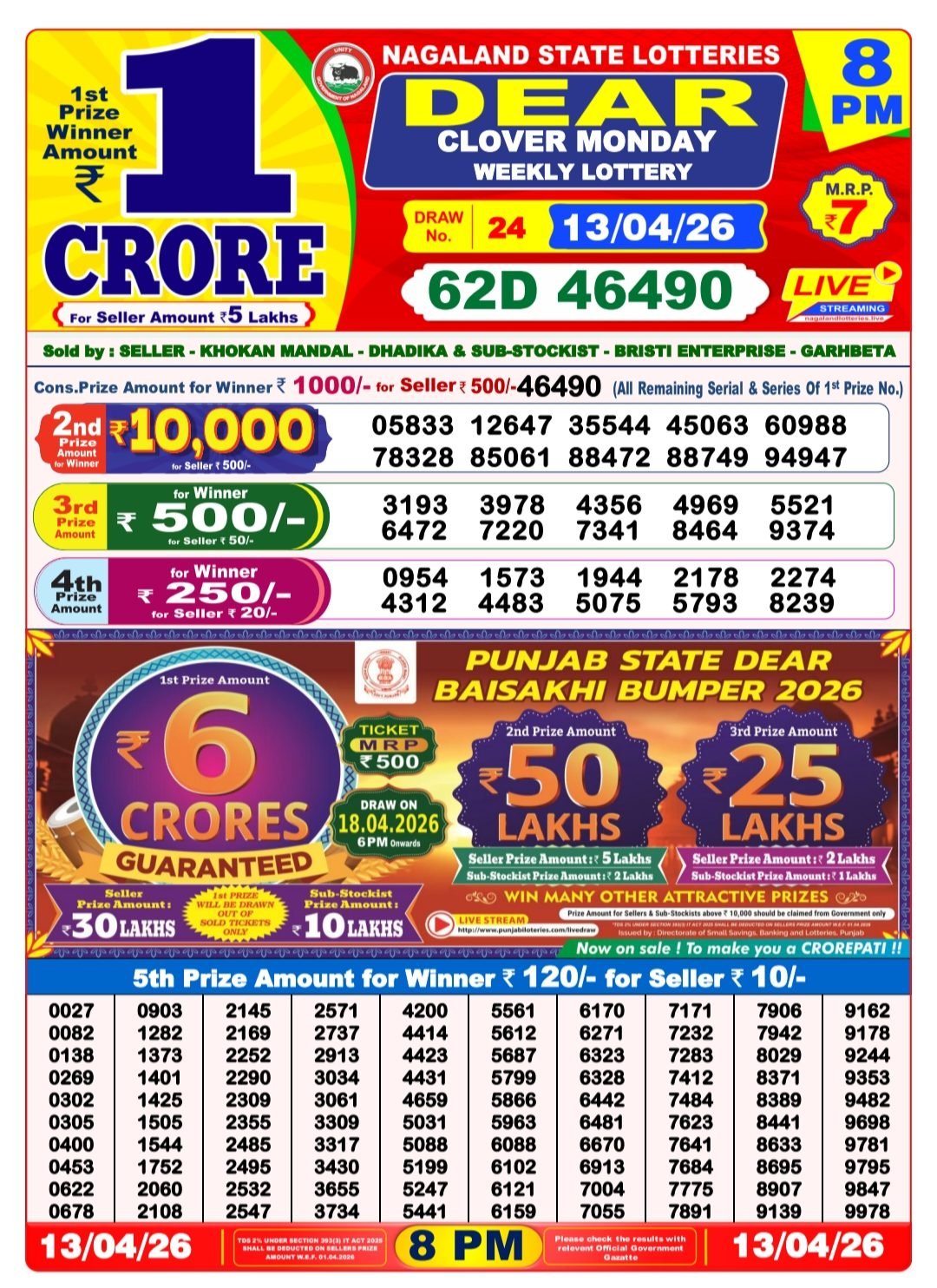 Dear Lottery Result 8 PM