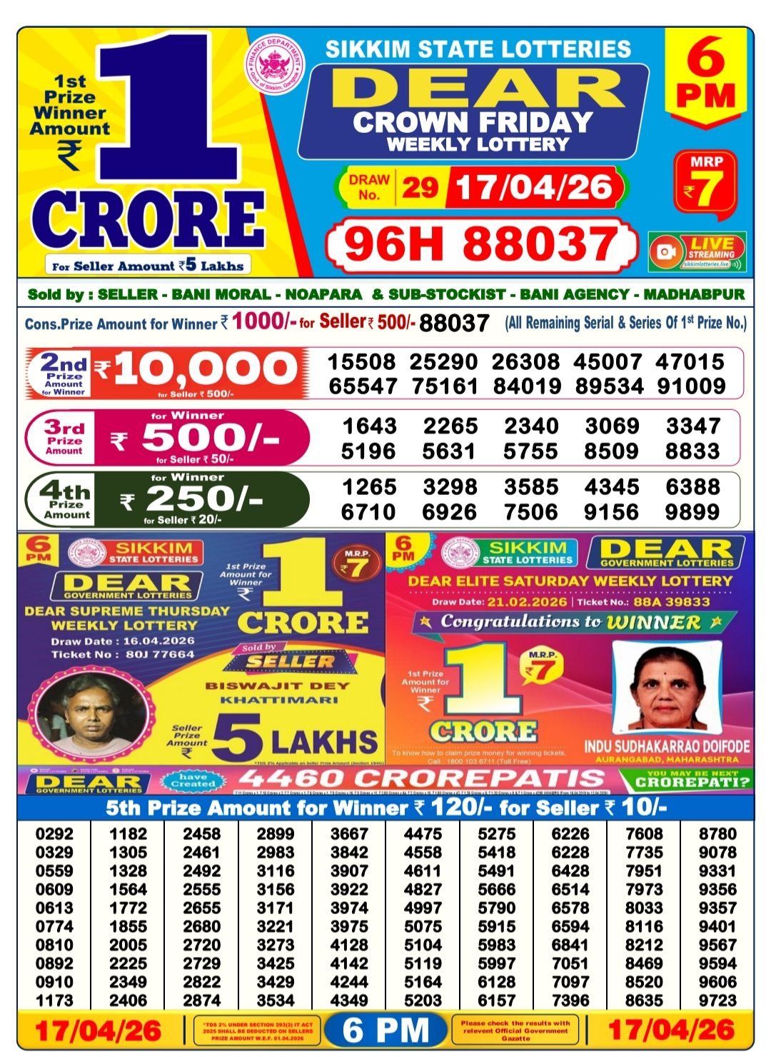 Dear Lottery Result 6 PM