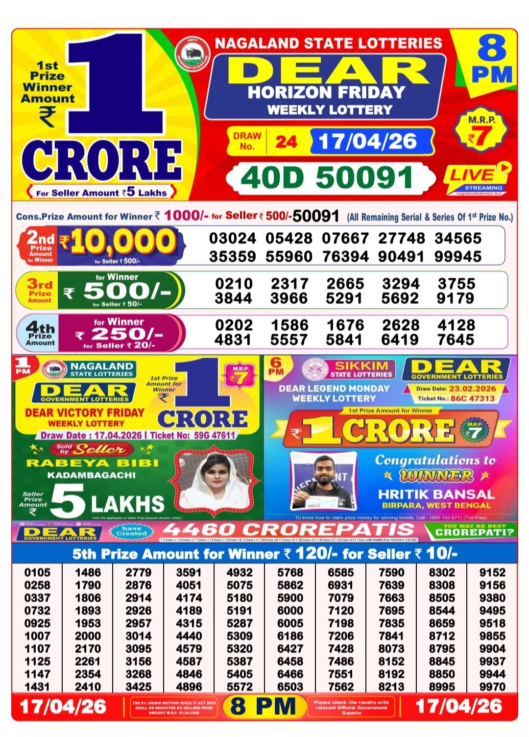 Dear Lottery Result 8 PM