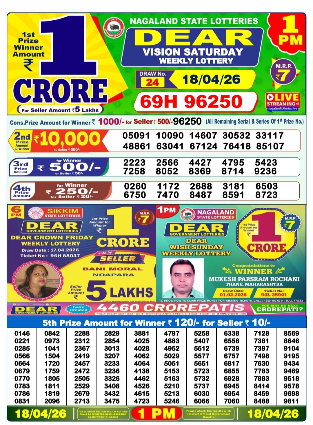 Dear Lottery Result 1 PM