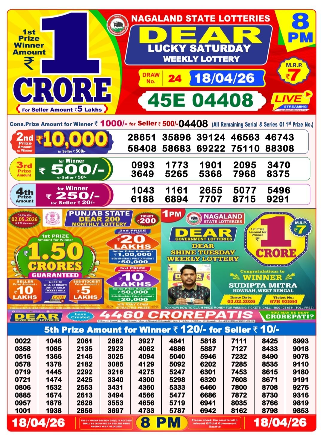 Dear Lottery Result 8 PM