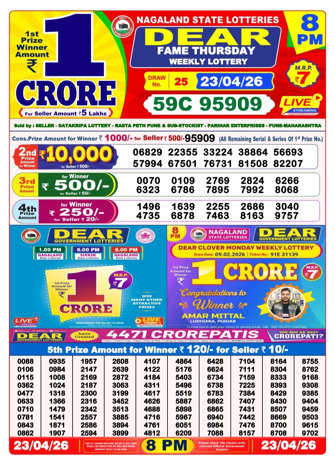 Dear Lottery Result 8 PM