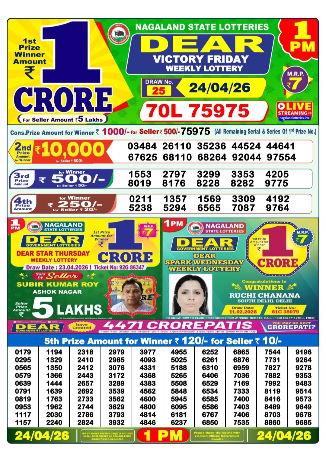 Dear Lottery Result 1 PM