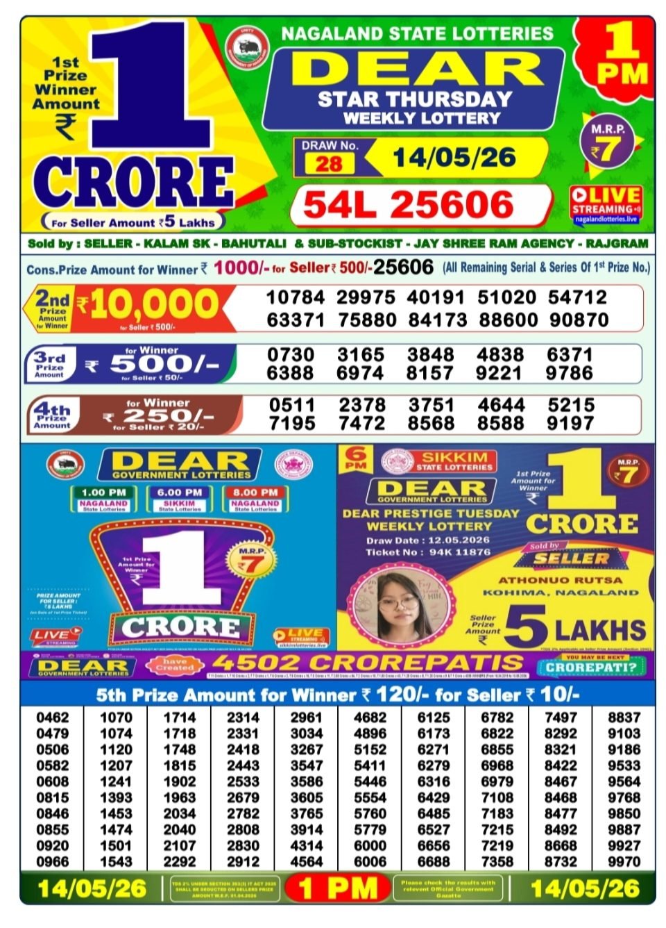 Dear Lottery Result 1 PM