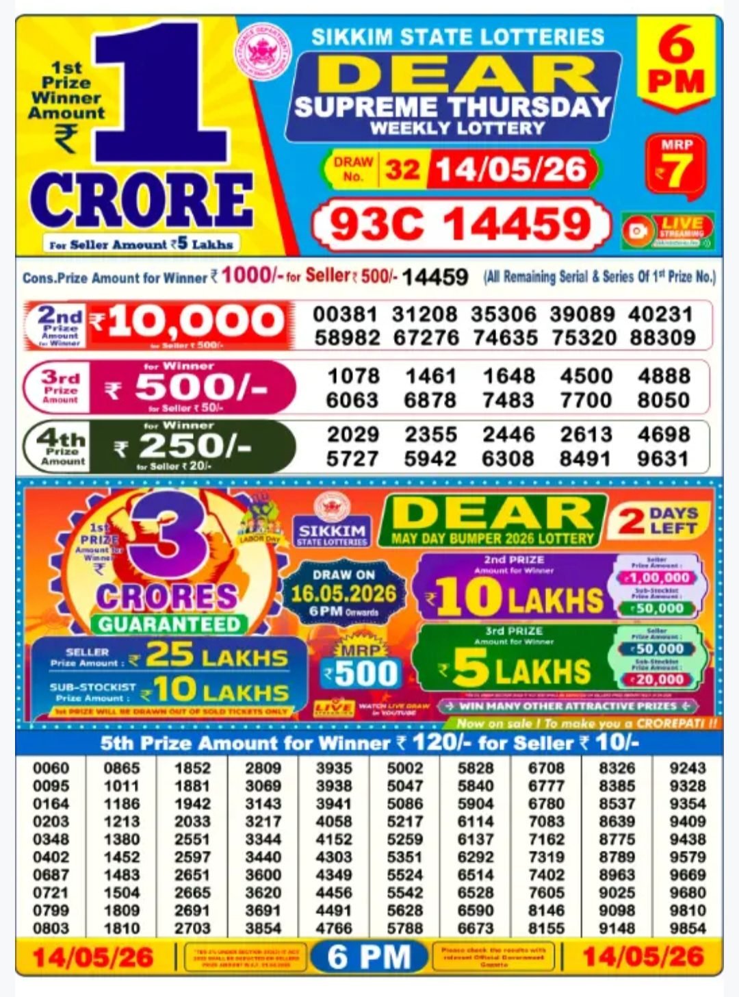 Dear Lottery Result 6 PM