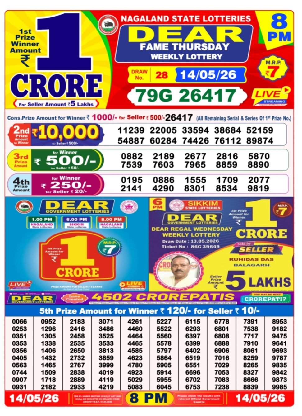 Dear Lottery Result 8 PM