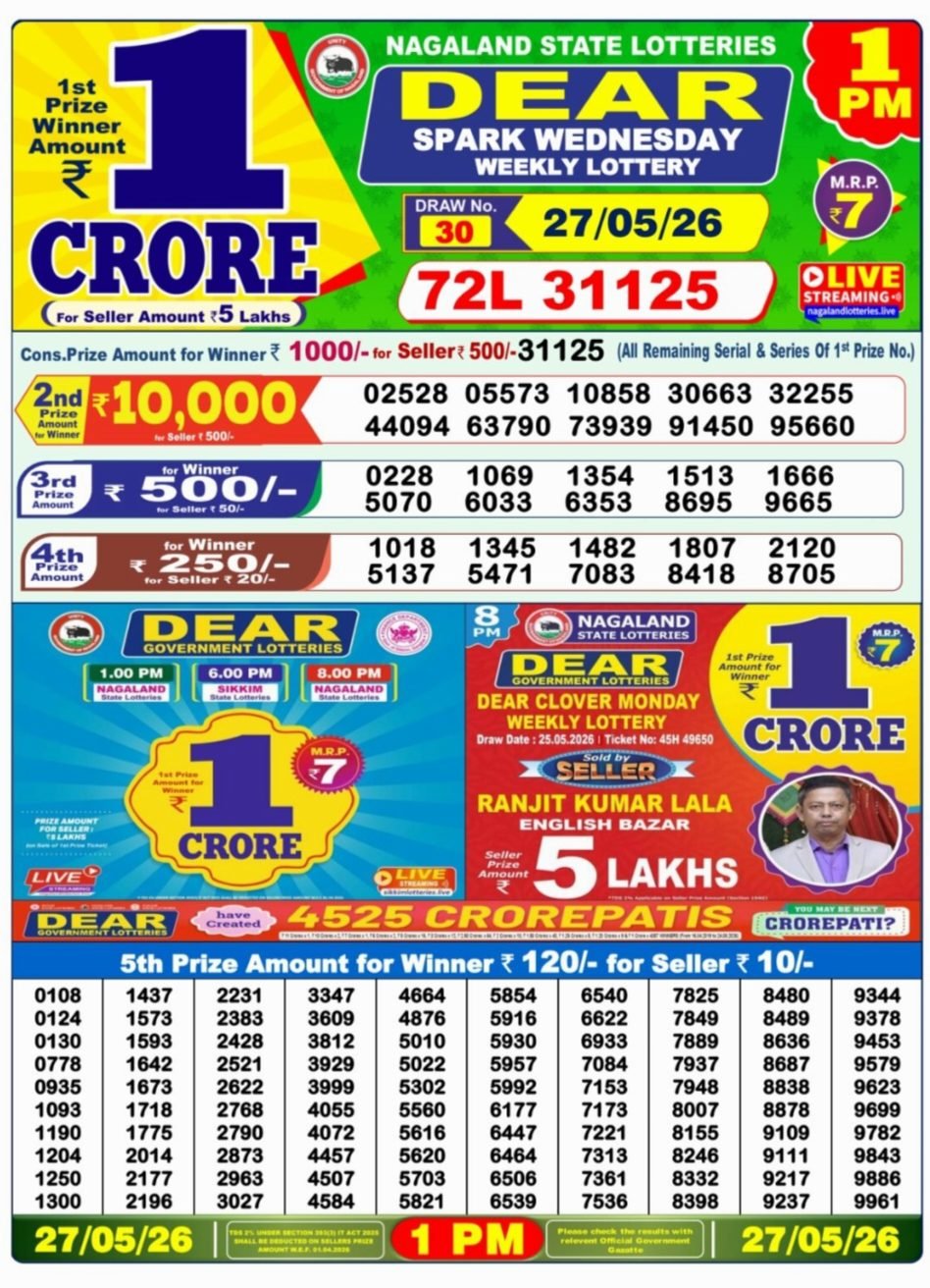 Dear Lottery Result 1 PM
