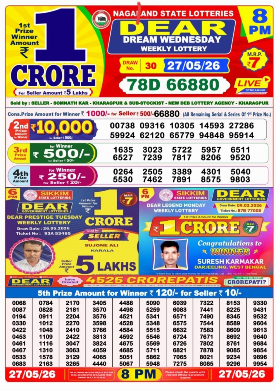 Dear Lottery Result 8 PM
