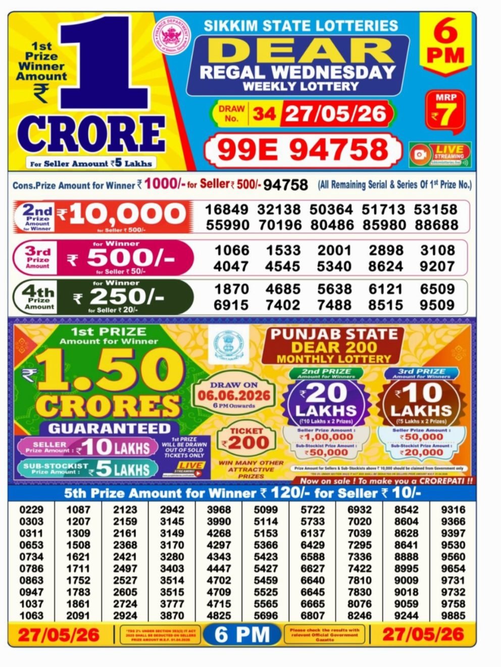 Dear Lottery Result 6 PM