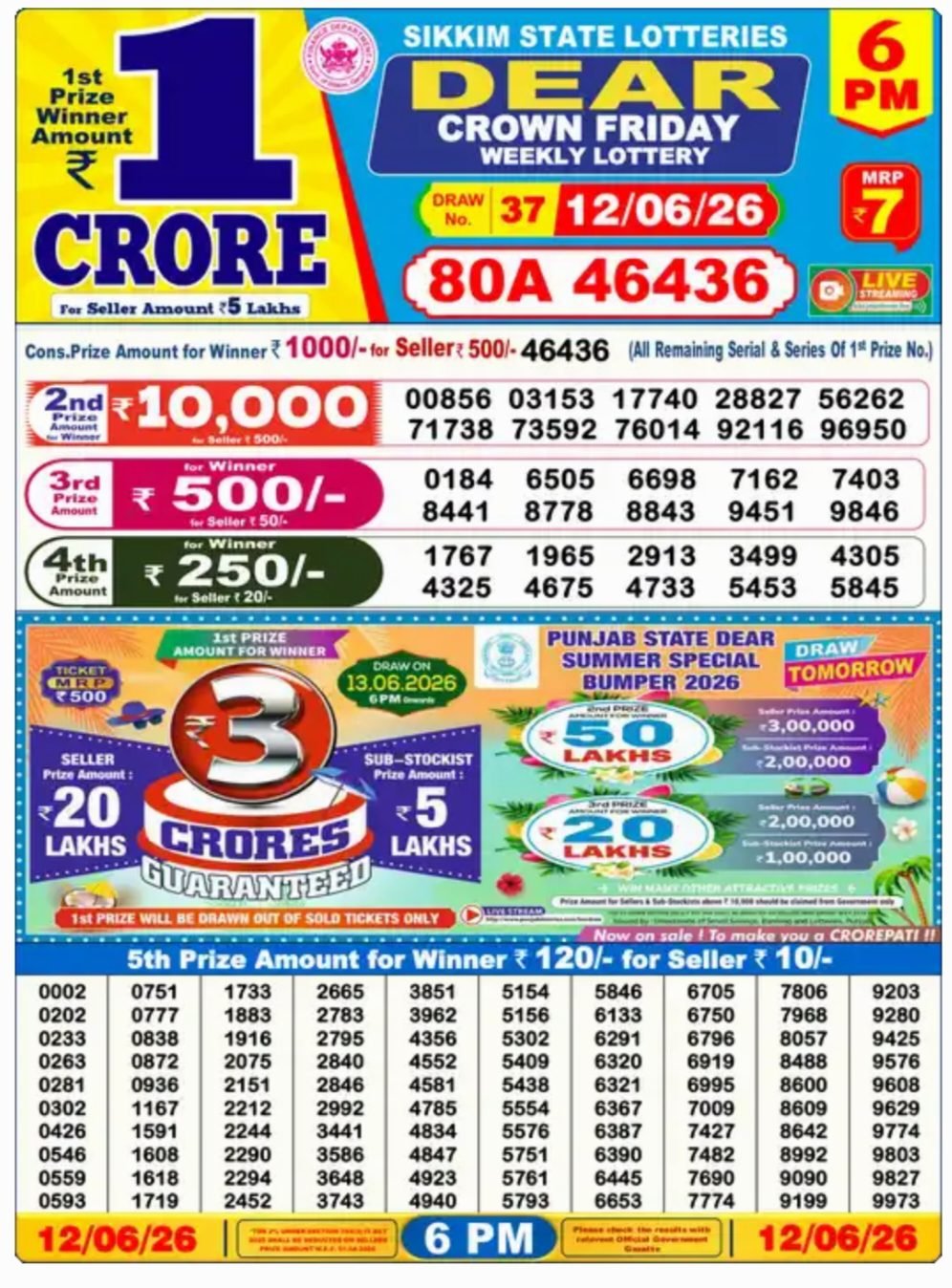 Dear Lottery Result 6 PM