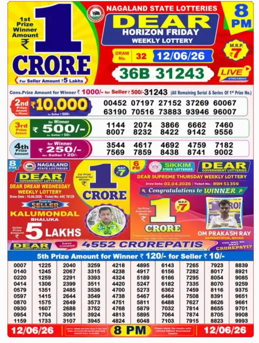 Dear Lottery Result 8 PM