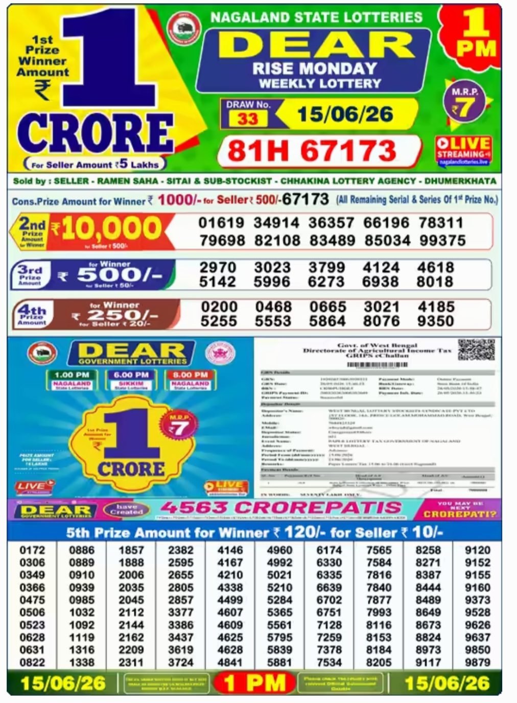 Dear Lottery Result 1 PM