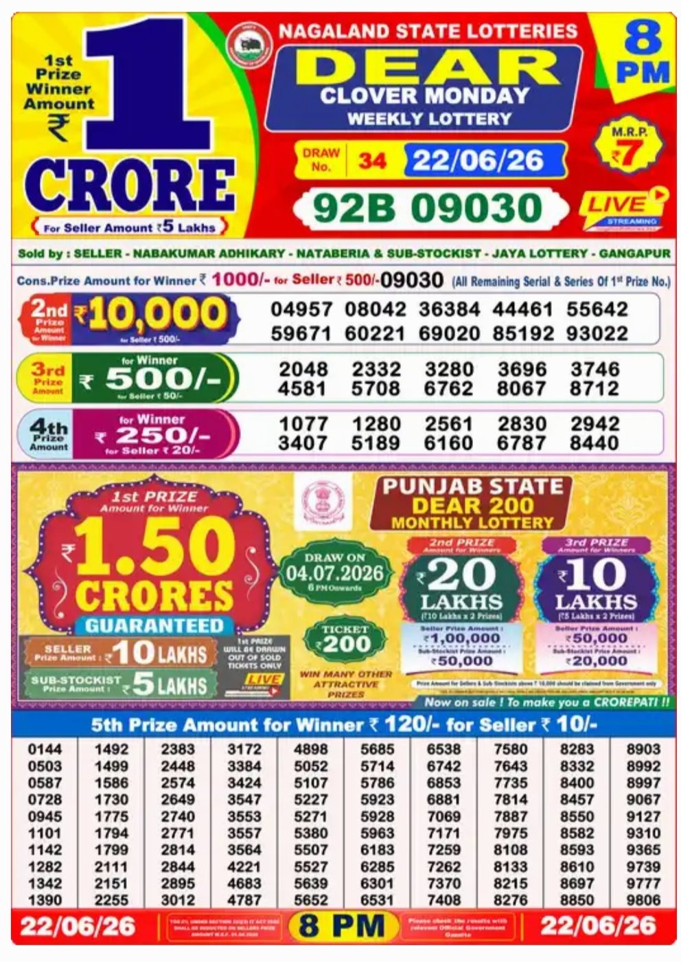 Dear Lottery Result 8 PM